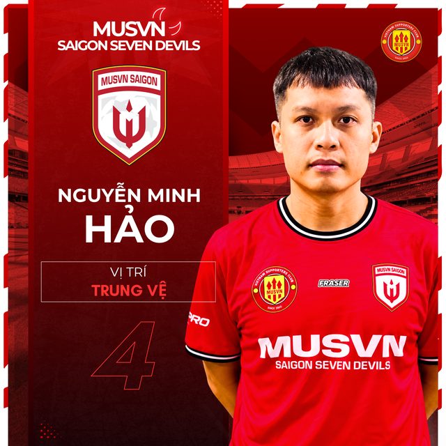 Nguyễn Minh Hảo