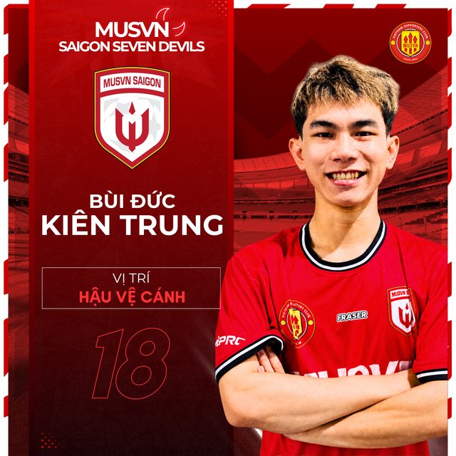 Bùi Đức Kiên Trung